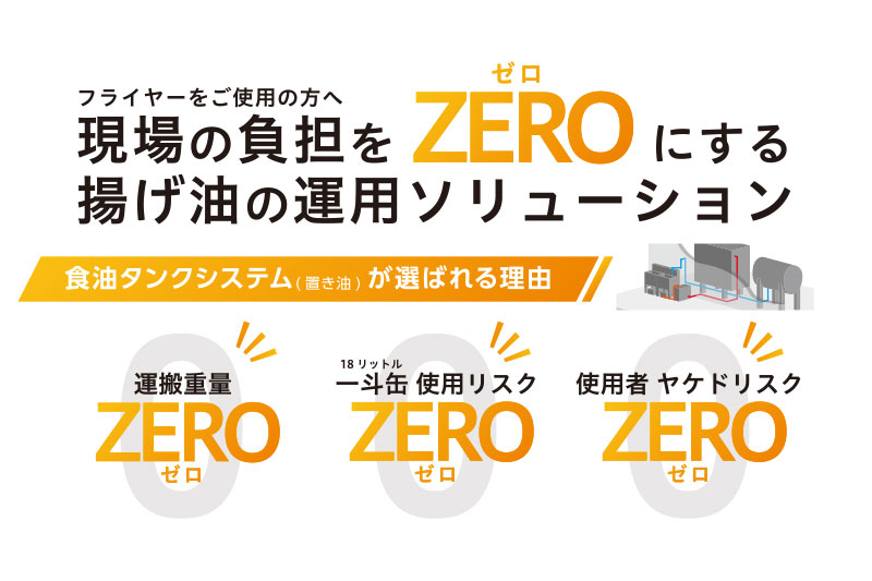 【食油タンクシステム(置き油)ZEROソリューション】